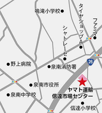 Landing Page Section