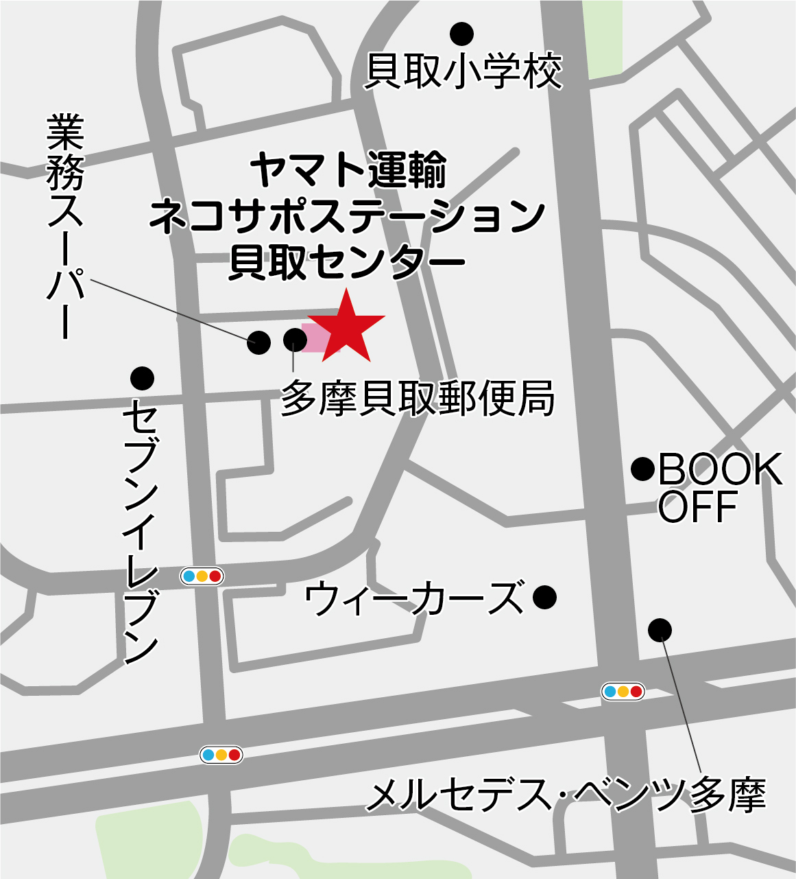 Landing Page Section