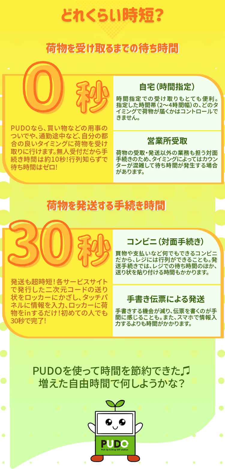 Landing Page Section 2