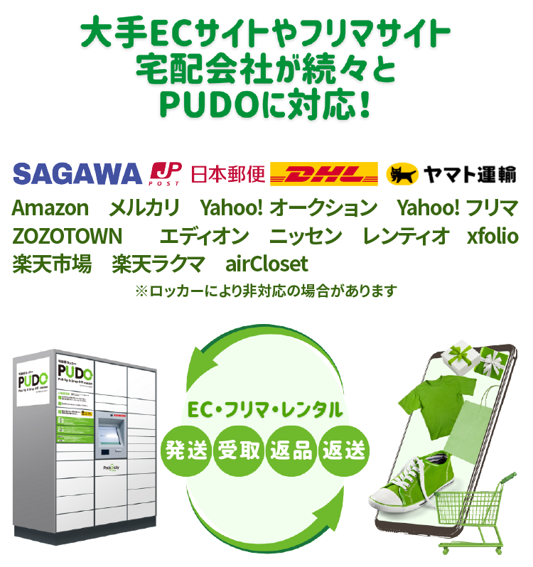 Landing Page Section 2