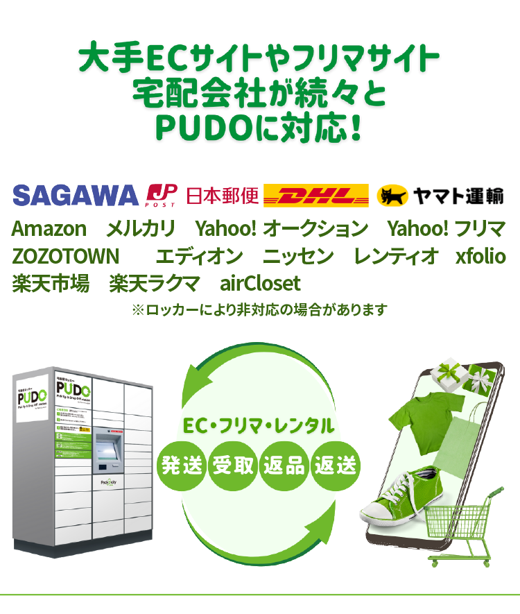 Landing Page Section 2
