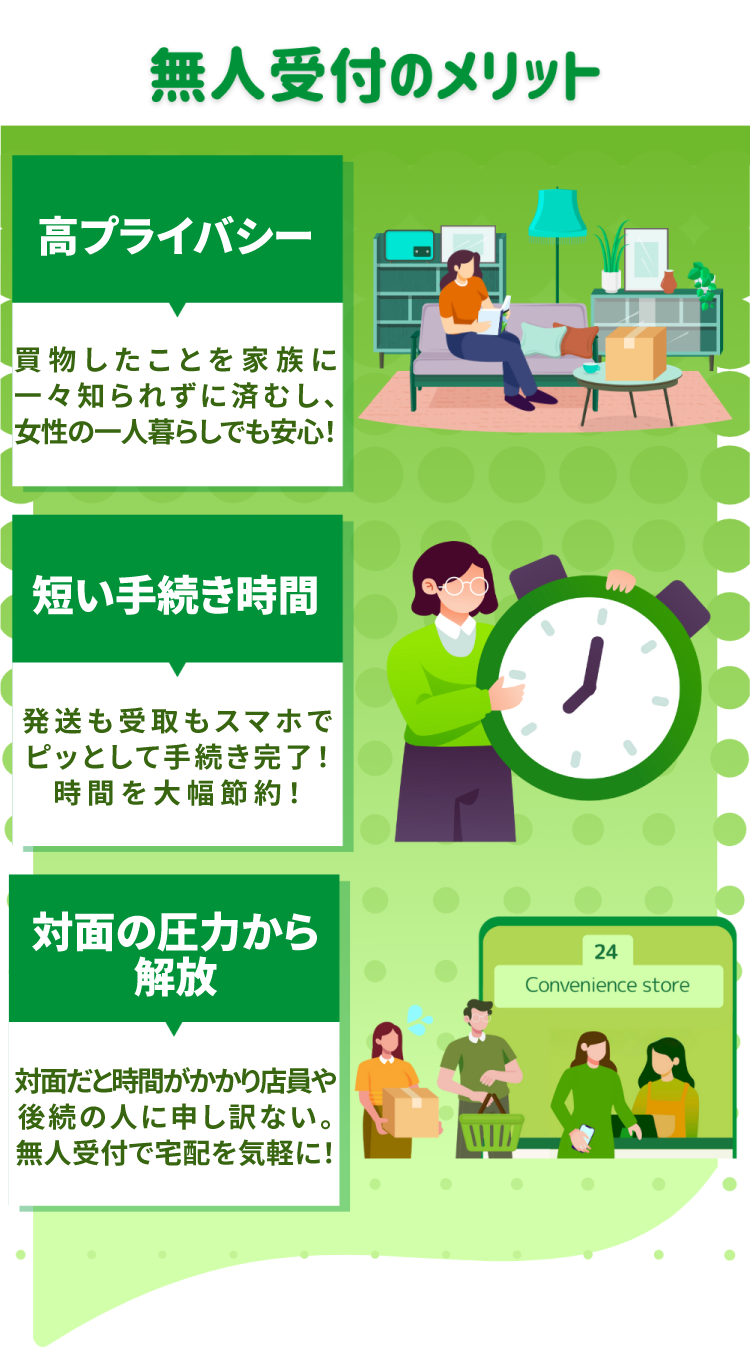 Landing Page Section 2