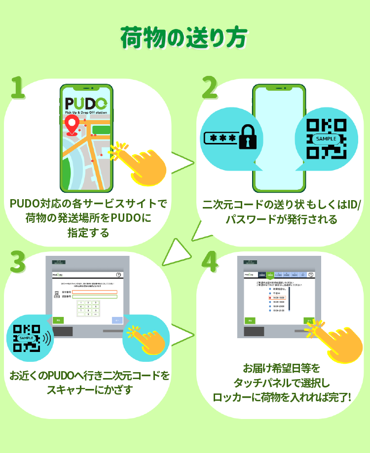 Service Consumer A Section 1