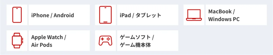 geo - items accepted for purchase